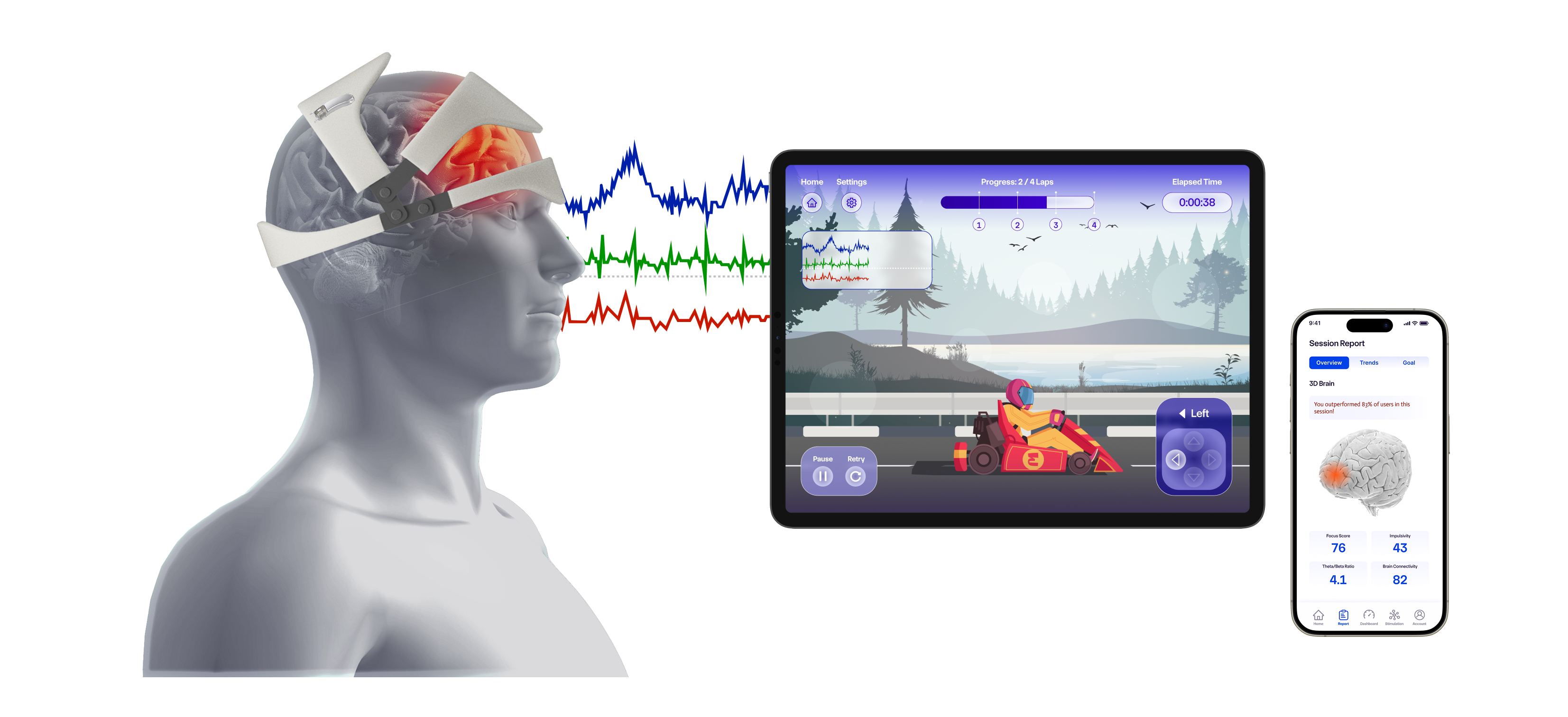 S Neuro Technology Suite